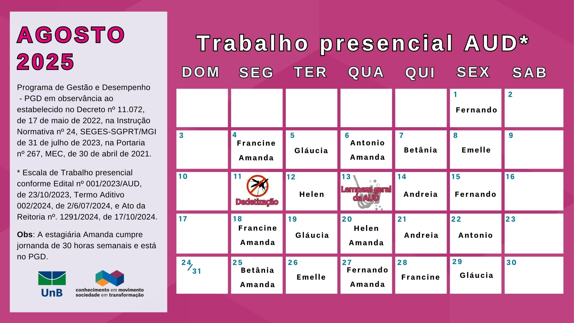 Agosto 2 