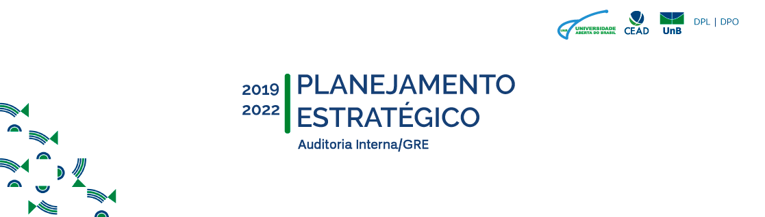 Planejamento Estratégico Auditoria Interna GRE
