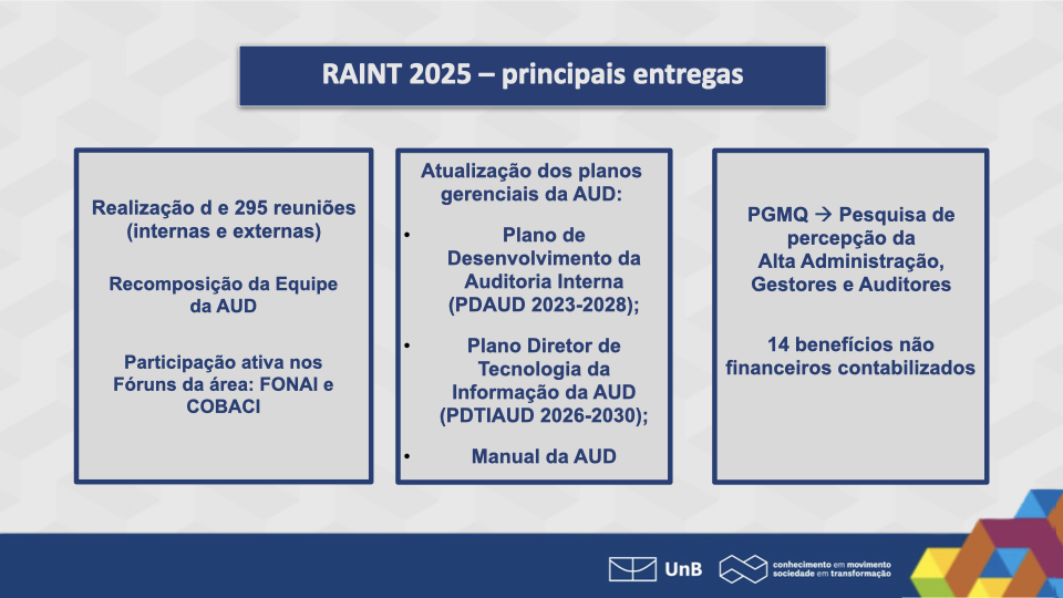 RAINT 2025 e PAINT 2026 CAD.012