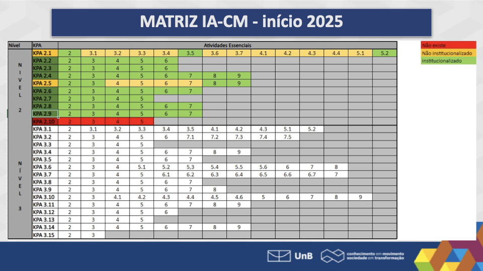 RAINT 2025 e PAINT 2026 CAD.031
