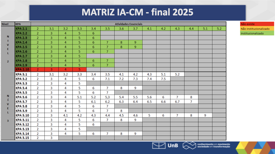 RAINT 2025 e PAINT 2026 CAD.032